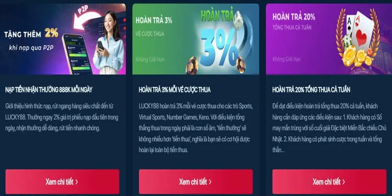 Khuyến mãi nạp lại hàng ngày 78win
